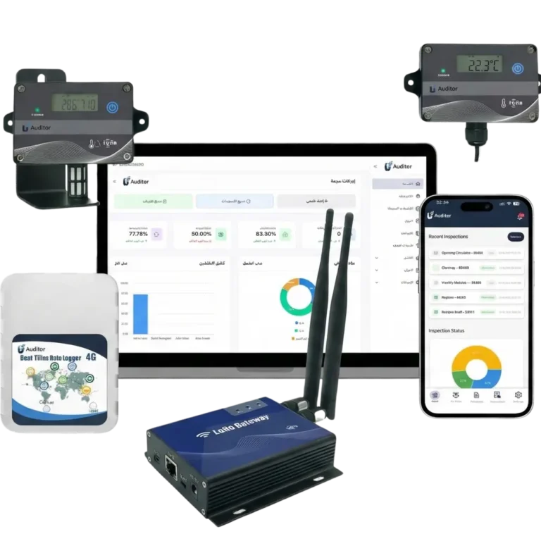 Real-time IoT monitoring system showing temperature sensors, LoRa gateway, mobile app, and uAuditor dashboard for operational monitoring and environmental tracking.